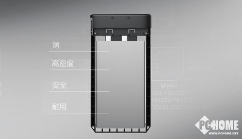 移動電源新國標即將落地，這款產(chǎn)品為何能提前達標引領(lǐng)行業(yè)？